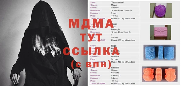 jwh Горно-Алтайск